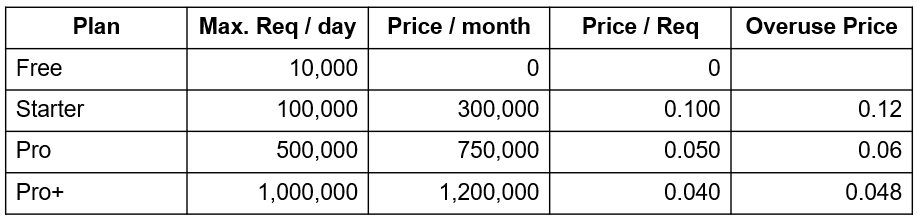 API_Price__ENG_.png