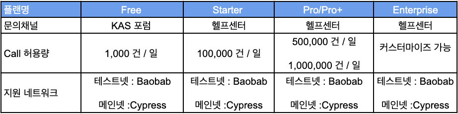 스크린샷 2023-10-20 오후 1.35.12.png